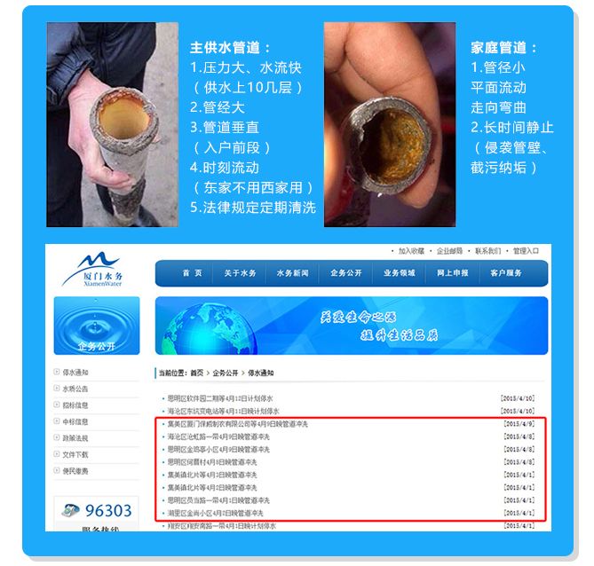 為什么自來(lái)水管道需要清洗？